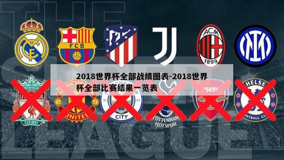 2018世界杯全部战绩图表-2018世界杯全部比赛结果一览表