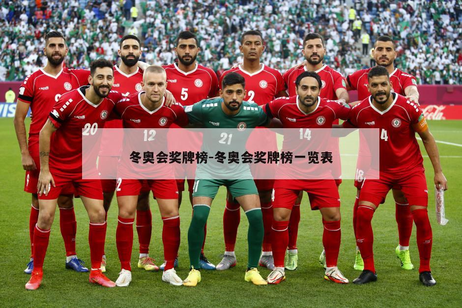 冬奥会奖牌榜-冬奥会奖牌榜一览表