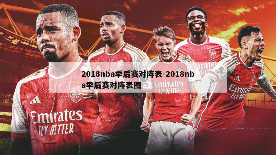 2018nba季后赛对阵表-2018nba季后赛对阵表图