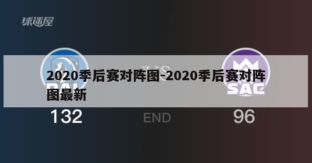 2020季后赛对阵图-2020季后赛对阵图最新