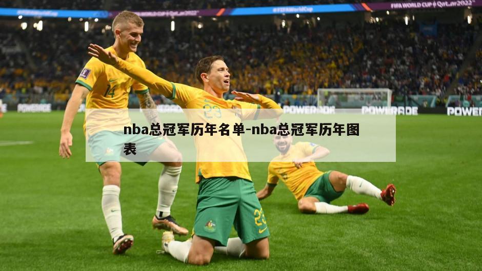 nba总冠军历年名单-nba总冠军历年图表